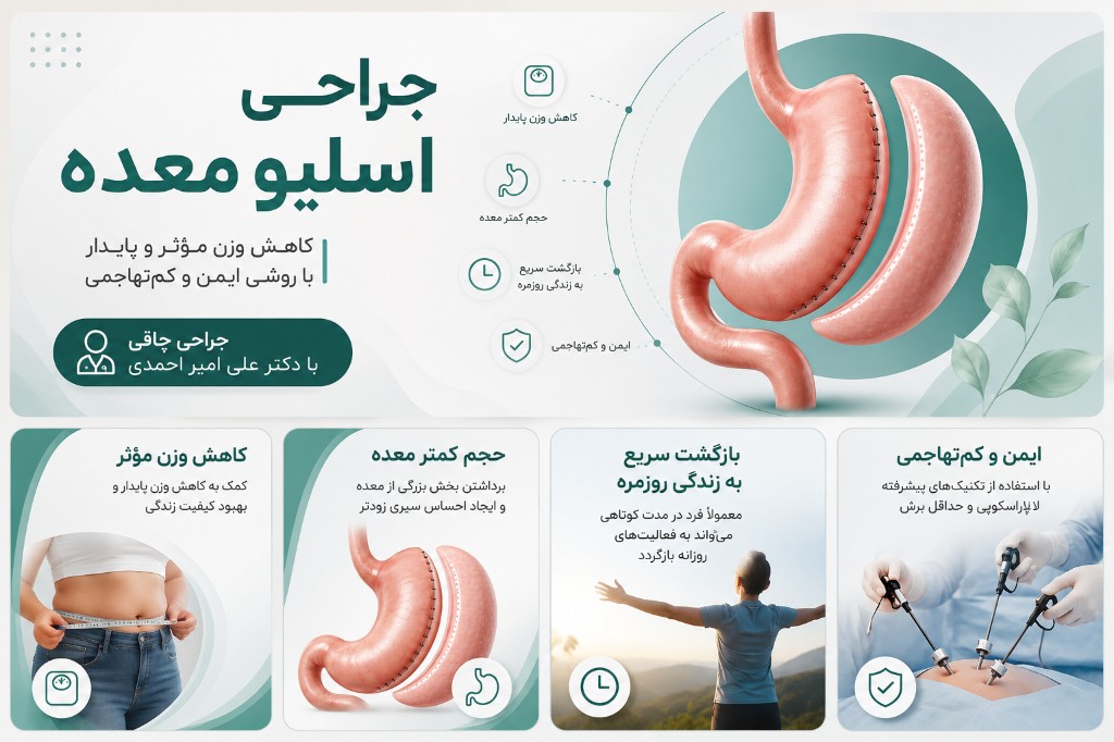 اینفوگرافیک جراحی اسلیو معده