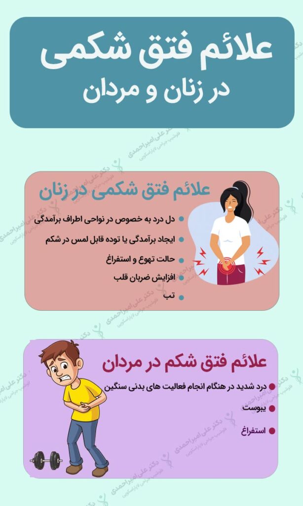 علائم فتق شکمی در زنان و مردان