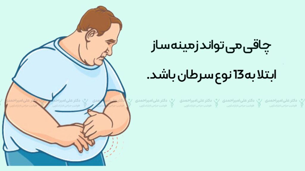 رابطه چاقی و سرطان